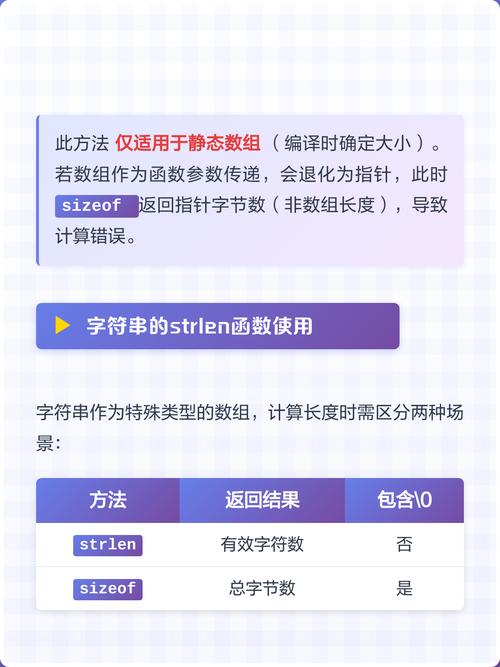 如何用C语言详细获取数组的长度？