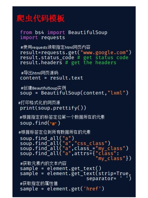 如何通过BeautifulSoup实现Python爬虫的基础操作与实战应用？