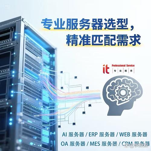 如何挑选云服务器才能在保证性能的同时花费最少？