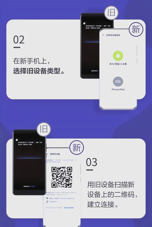 如何轻松启动在线业务，实现网站克隆？