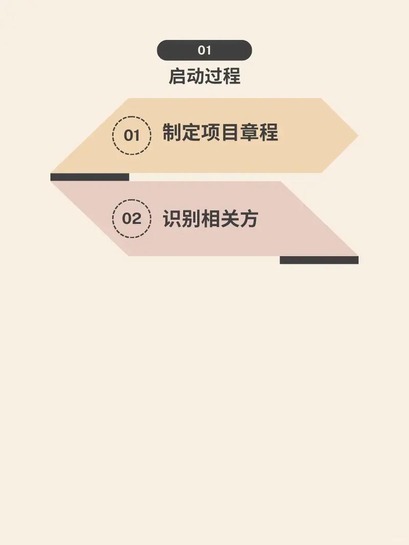 项目和事务工作在本质上有何根本不同之处？