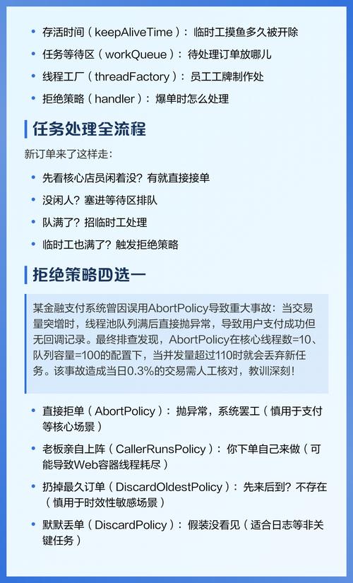 如何有效应对Java线程同步与资源竞争问题以实现高效并发处理？