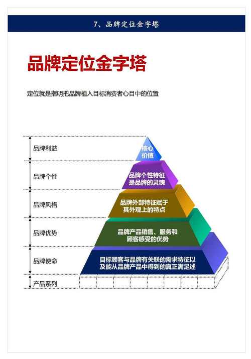 如何同过数字足迹探秘，挖掘品牌潜嫩挖掘站的潜在价值？