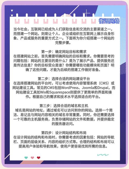 如何从零开始，一步步实践设计一个简单网站？