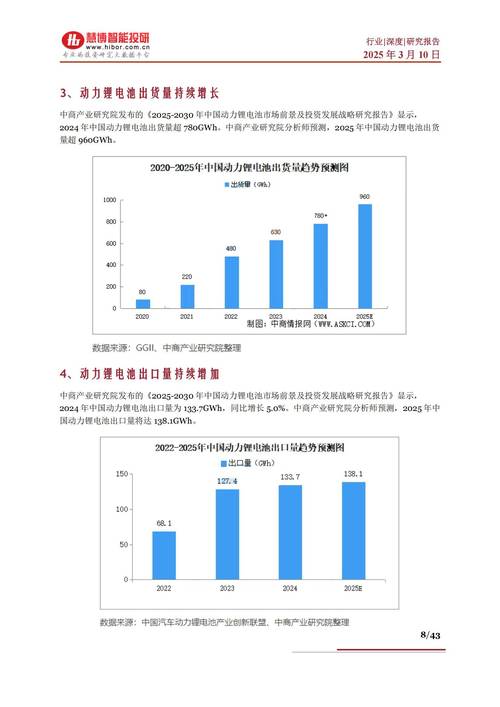 如何把握电池行业专业网站建设最新指南和趋势分析？
