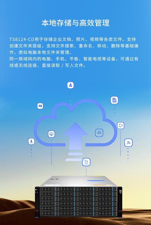 云数据库硬盘具体是用于哪些存储和数据处理功能的？