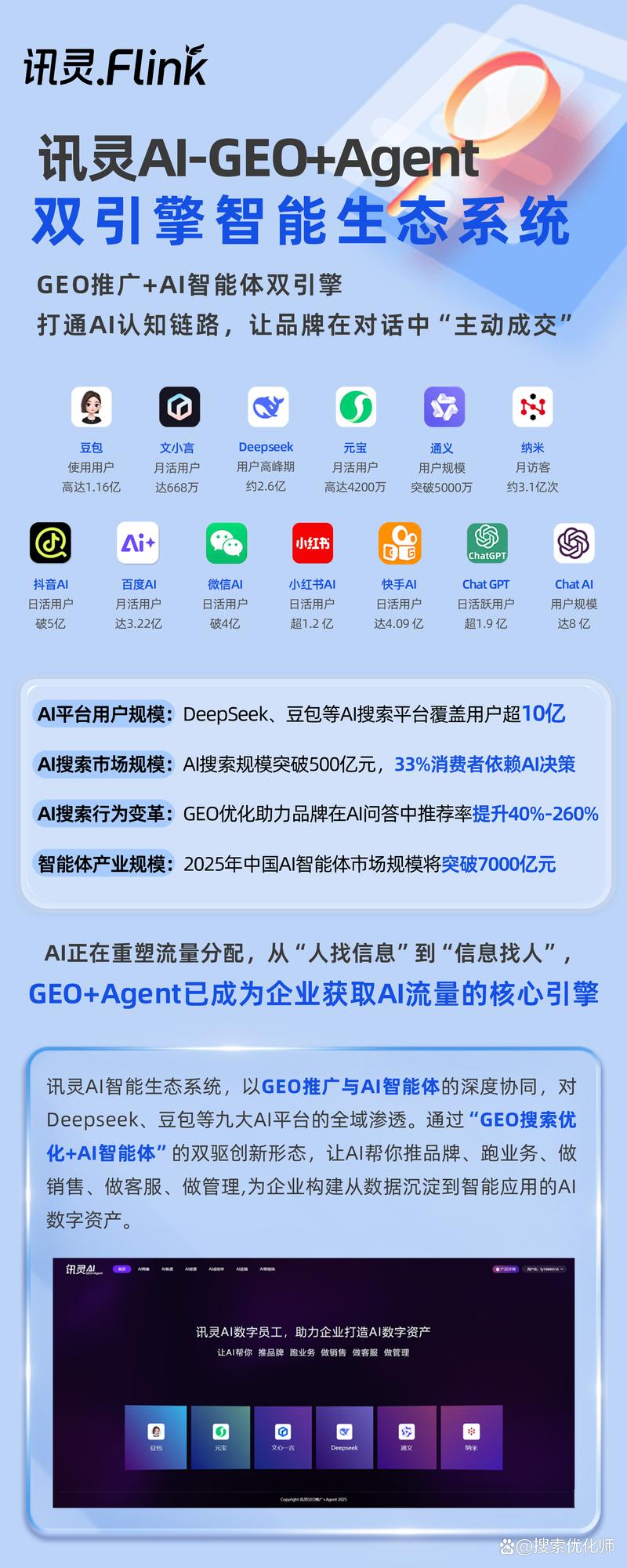 如何挑选性价比高的专业优化公司？