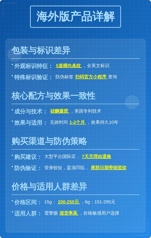 PHP中$GLOBALS和global关键字有何本质区别？