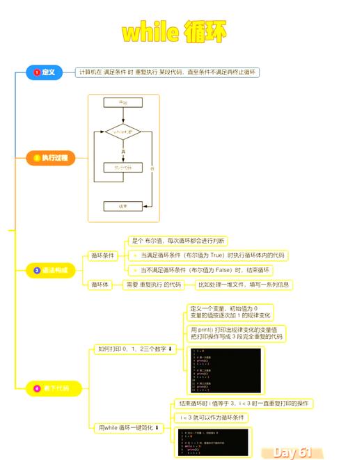 如何解决Python日志重复记录问题的详细攻略？
