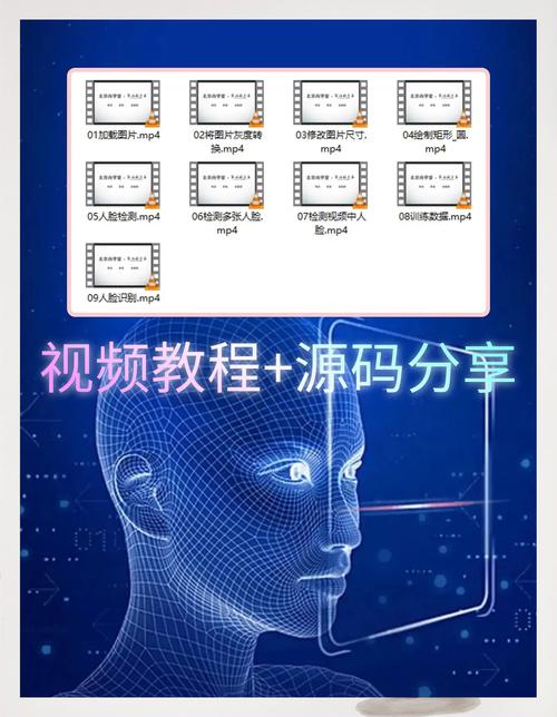如何使用Python和OpenCV实现高效人脸识别技术？