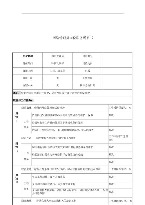 网站建设部门职责和职位角色具体有哪些？能否详细揭秘？