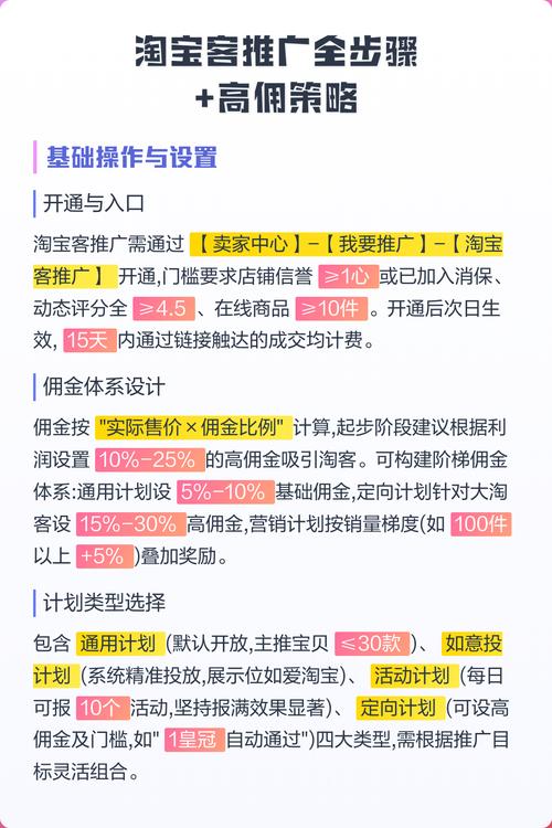 如何通过淘宝客推广，巧妙运用新策略，实现效果显著提升？