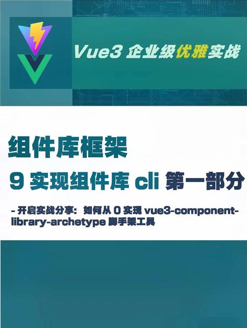 如何用vue-cli3脚手架搭建一个基于ts的基础脚手架，改写为长尾词？