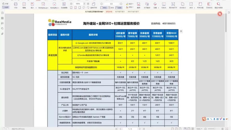 网络SEO优化外包价格是多少？揭秘行业真实成本，你真的了解吗？