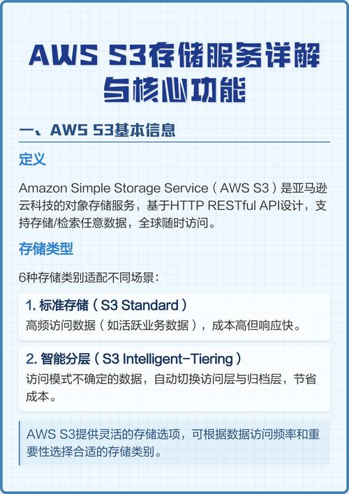 SpringBoot如何实现将XML文件读写并上传至AWS S3存储服务的示例代码？