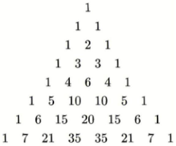 哪四个数是Fibonacci数列中的开始数？