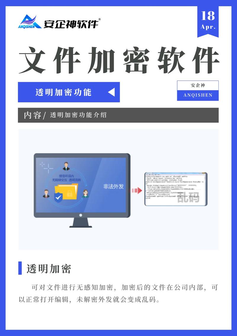 properties配置文件采用何种加密技术？