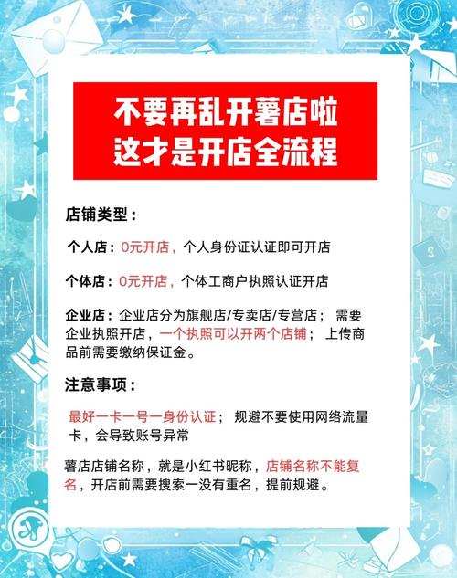 百度开店铺具体步骤和流程是怎样的？