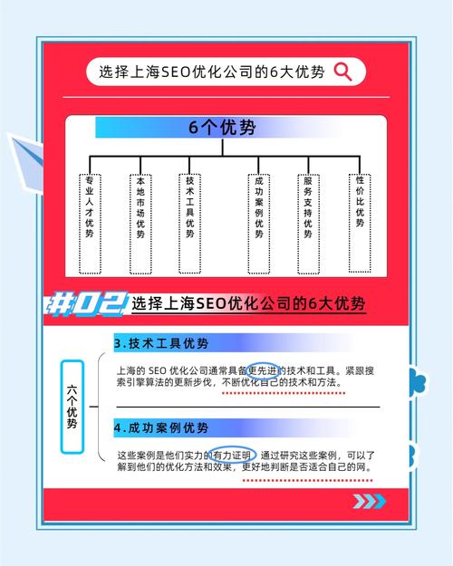 如何辨别并选择真正优秀的顶级SEO服务公司？