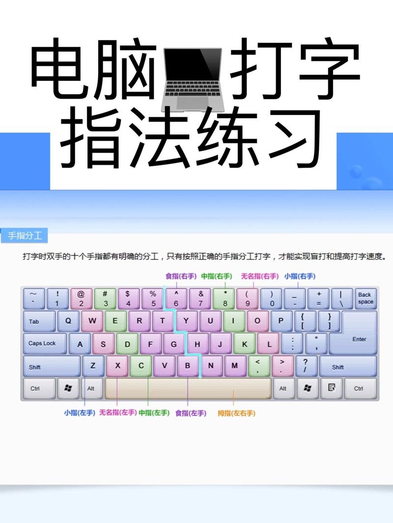 如何用Java编写一个打字速度测试游戏？