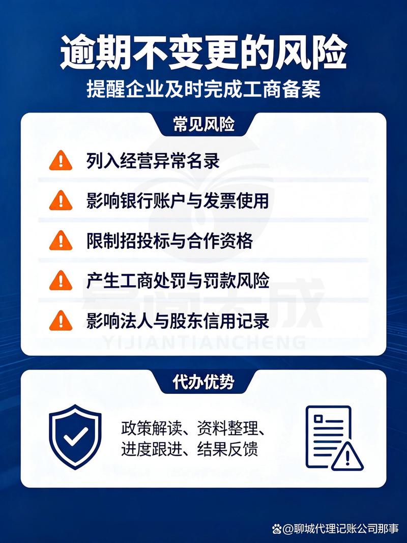 公司官网备案与工商注册有何关联？公司改名后官网备案需重新办理吗？