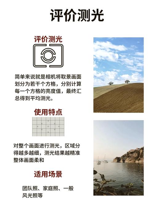 如何利用PHP Exif扩展准确获取照片曝光测光区域数据？