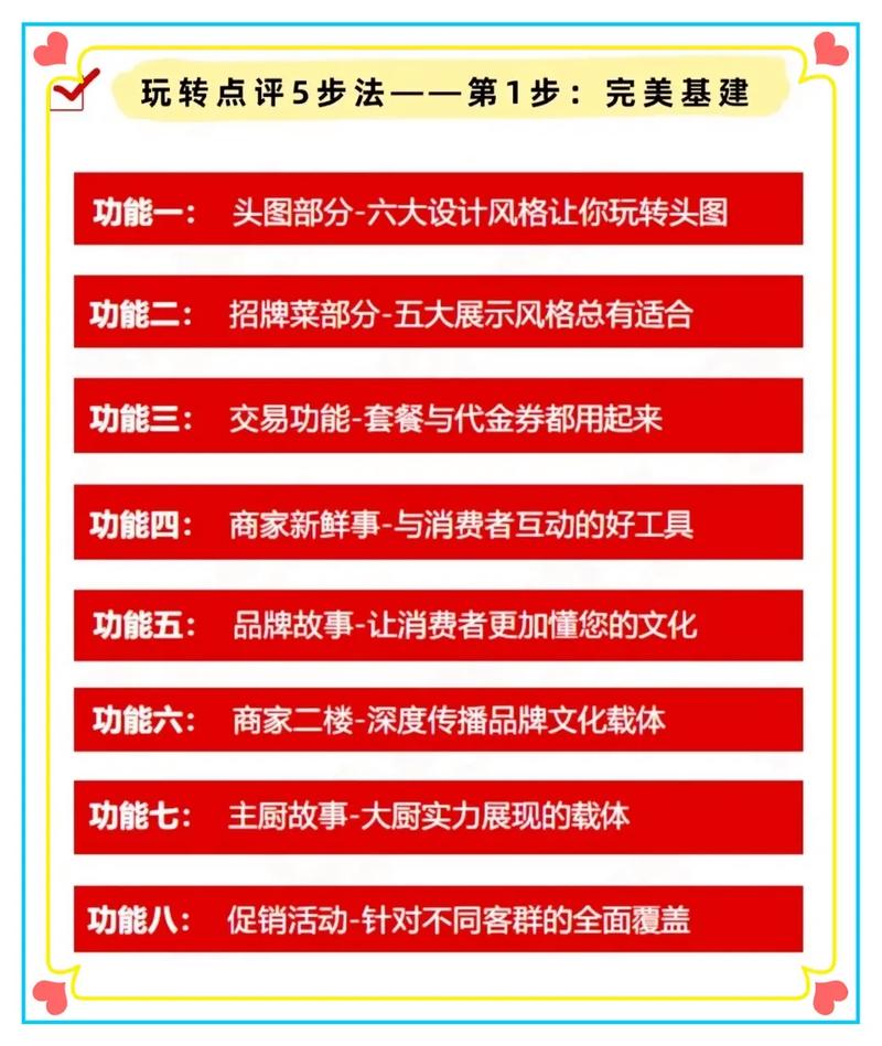如何让点评更加出彩：精准描述加独到见解？