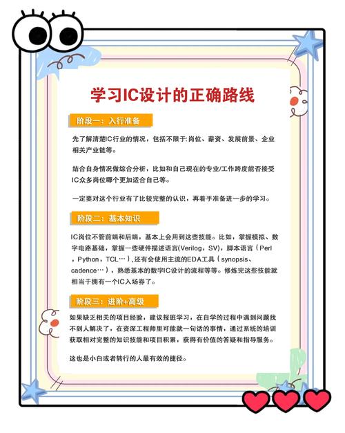 网页设计制作专业就业前景和方向有哪些深度解析？