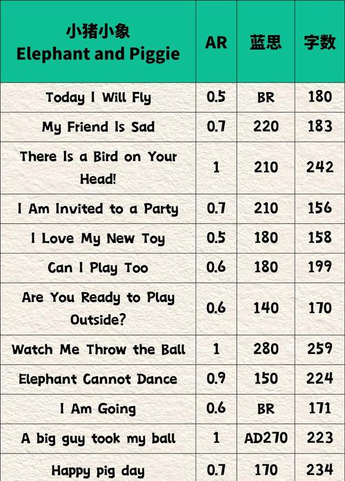 如何详细测试Angular组件间通过不同方式的长尾词传值方法？