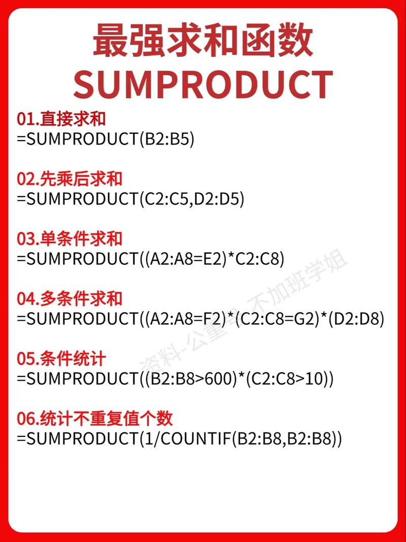 PHP如何区分0和空值，有哪种函数可以实现？