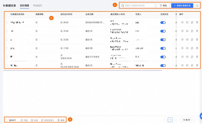 如何在Django项目中应用apscheduler实现定时任务调度？