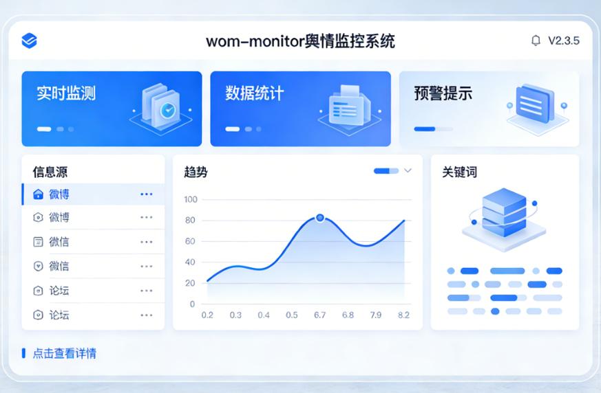 网络舆情监控系统是否适合不同场景和需求，效果如何？