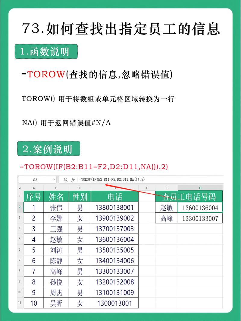 如何运用PHP函数高效存储并展示表单提交的数据？