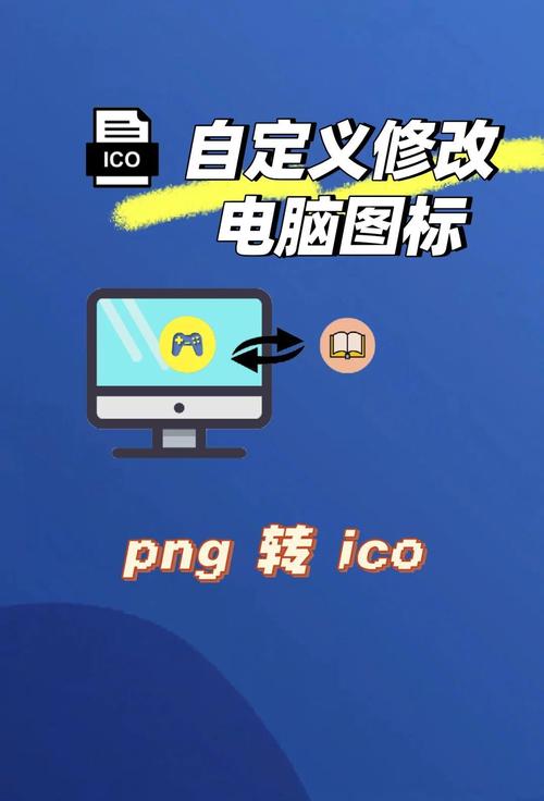 如何通过快捷键调整桌面图标大小？