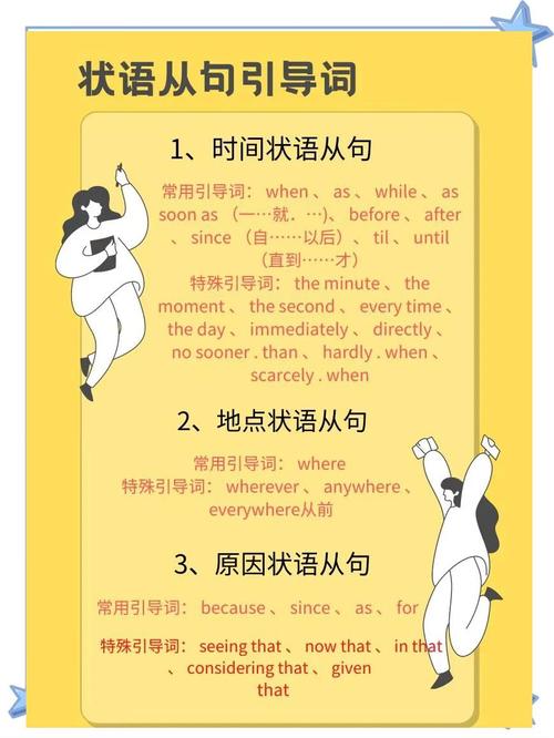 为何不将array_push()操作移至循环外，构建长尾词？