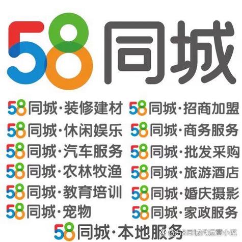 宜昌网站建设与推广，您更倾向于选择58同城还是其他平台？