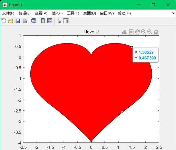 Matlab如何实现鼠标光标变换为爱心和瞄准镜形状？