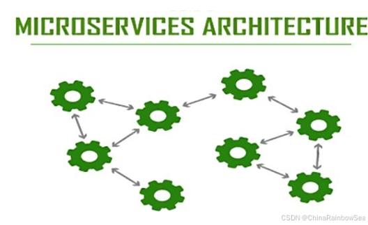 如何深入探讨Spring Cloud与Zipkin Server的内存日志监控整合方法？