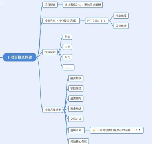 如何巧妙运用预算有限的SEM资源，实现投资回报最大化？