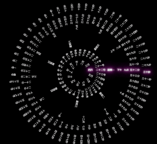 如何用Vue2.6改写抖音时间轮盘屏保效果代码实现个性化长尾词屏保？