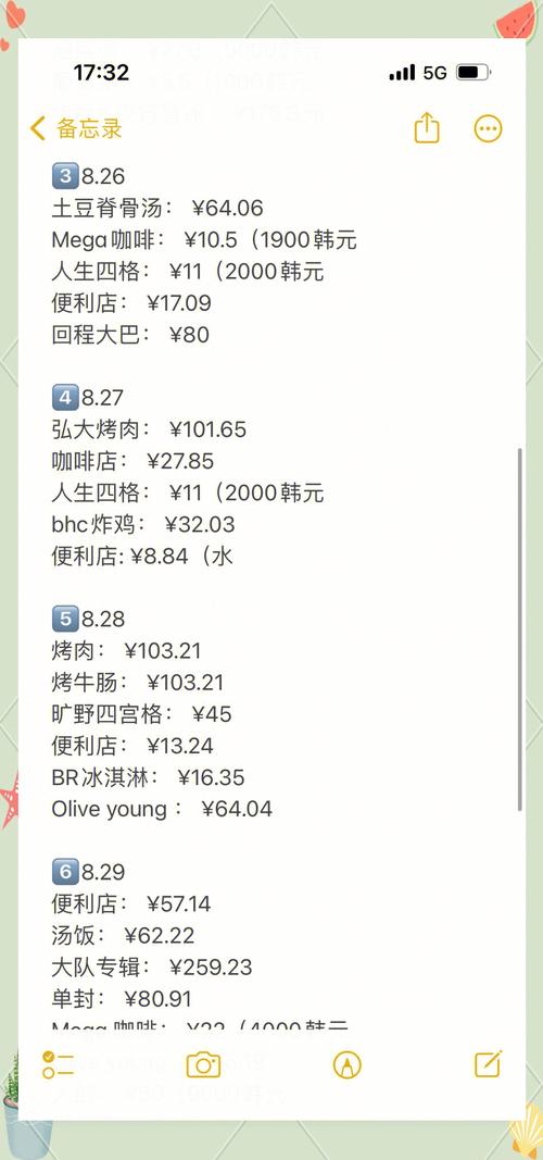 如何计算英文SEO服务费用带来的投资回报率？
