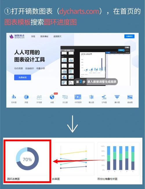 如何用JavaScript canvas制作环形渐变进度条？