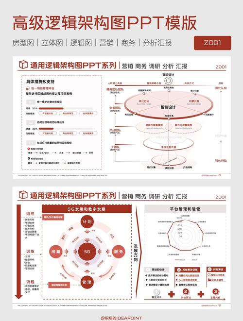 这个模板系统有哪些特点和优势？
