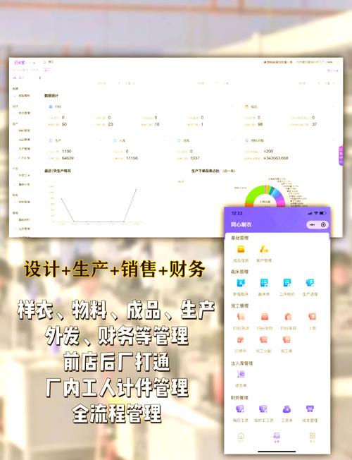 服装ERP软件有哪些品牌？求推荐服装管理软件前十名？