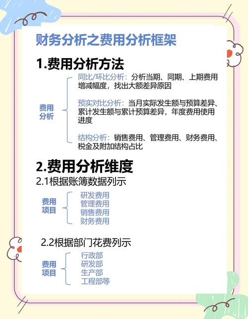 SEO费用如何计算？优化策略与收费标准揭秘？