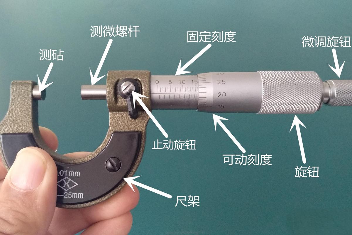 使用螺旋测微器时，如何确保测量精度和避免误差？