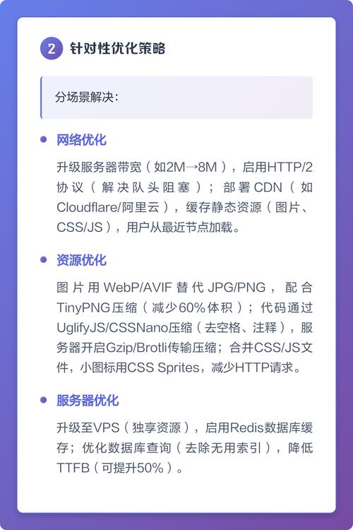 网页加载慢，是不是优化服务器配置出了问题？