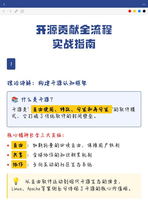如何开启我的开源项目之旅，贡献代码社区？