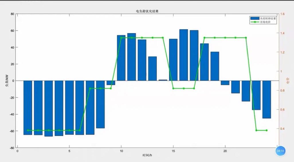 Taier开源大数据调度系统如何实现高效的数据开发与调度？