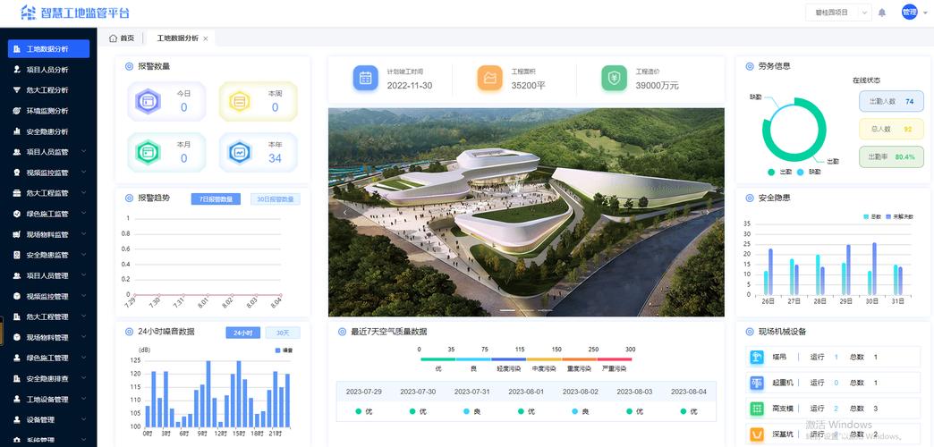 智慧工地一体化云平台APP源码包含哪些模块？监管端、工地端、危大工程等如何实现？